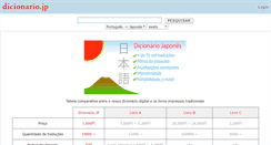 Desktop Screenshot of dicionario.jp