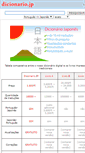 Mobile Screenshot of dicionario.jp